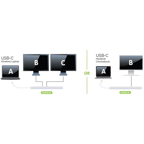 IOGEAR USB Type-C 10-Port Docking Station