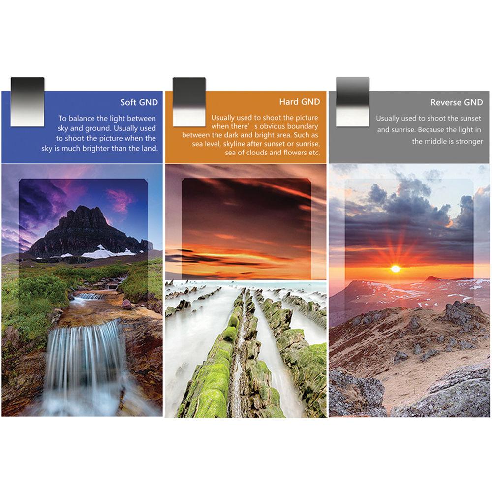 NiSi 100x150mm Nano Soft-Edge Graduated IRND 1.2 Filter