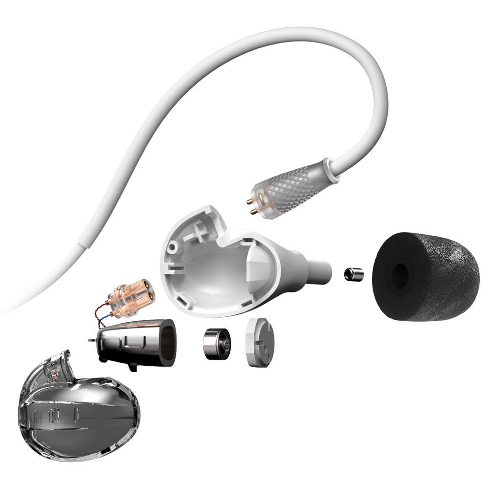 NuForce HEM Dynamic In-Ear Monitors