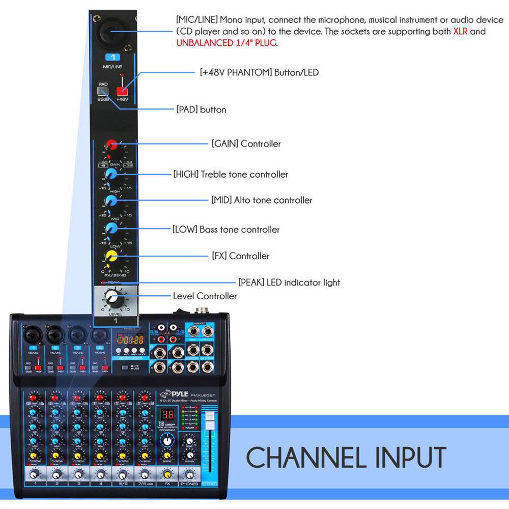 USER MANUAL Pyle Pro PMXU83BT Compact 8-Channel, Bluetooth-Enabled