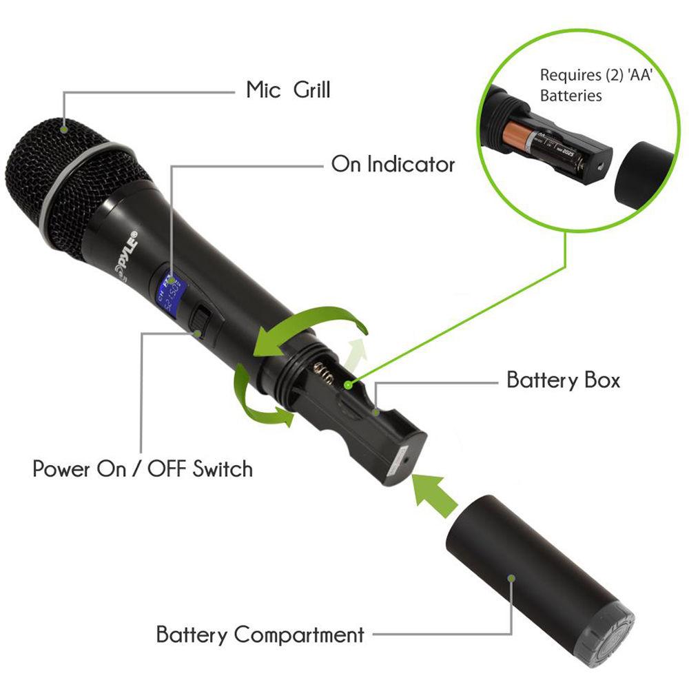 Pyle Pro Wireless Karaoke Mixer Receiver System with Dual Handheld Microphones