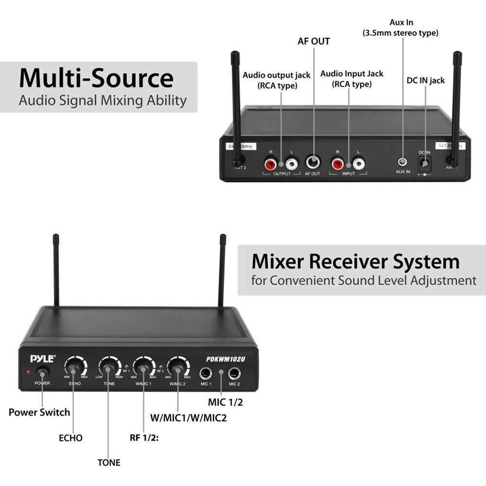 Pyle Pro Wireless Karaoke Mixer Receiver System with Dual Handheld Microphones