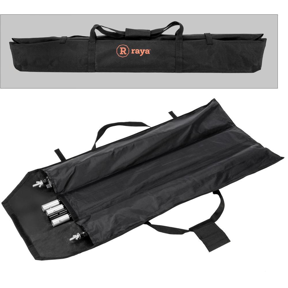 Raya Background Support Kit