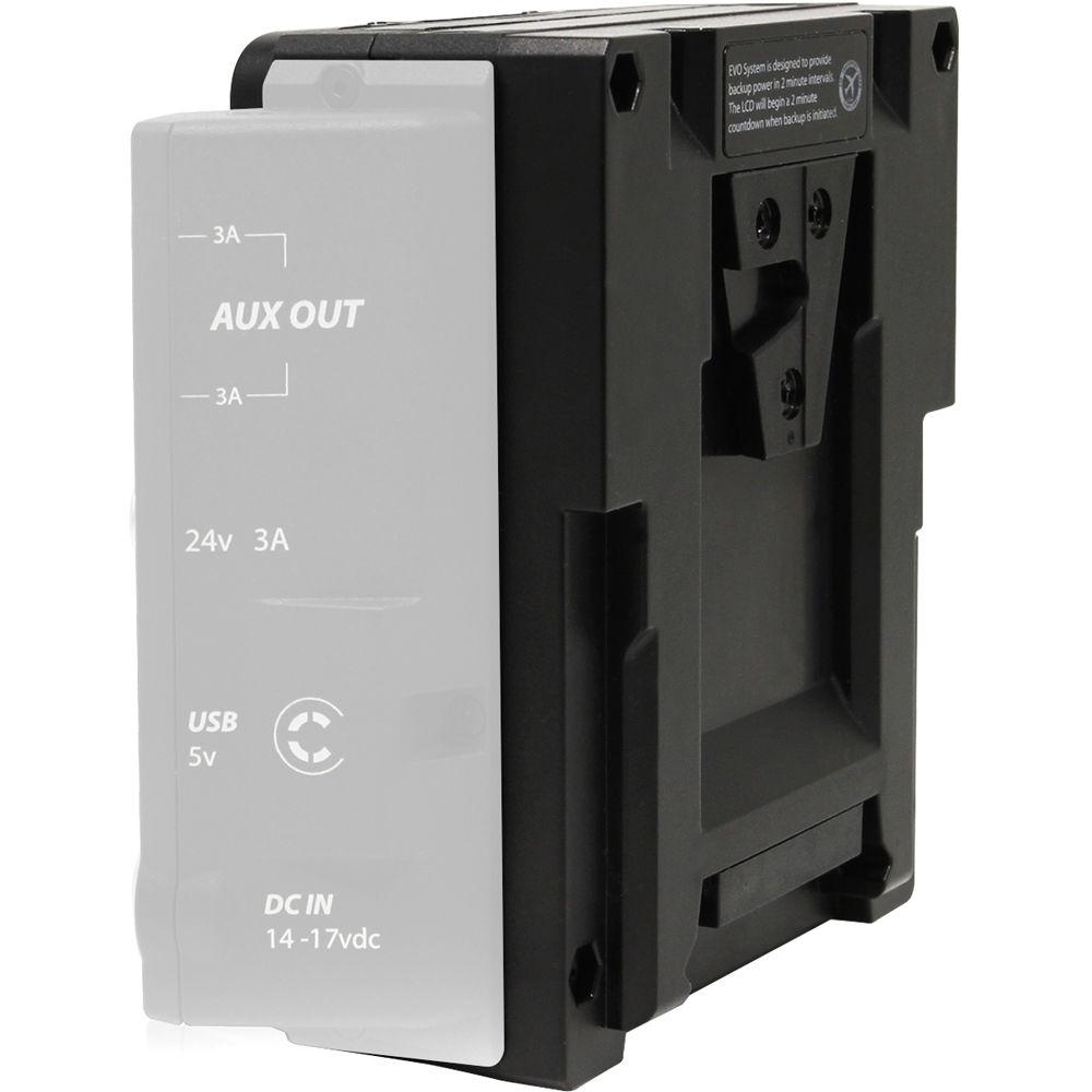 Core SWX JetPack EVO