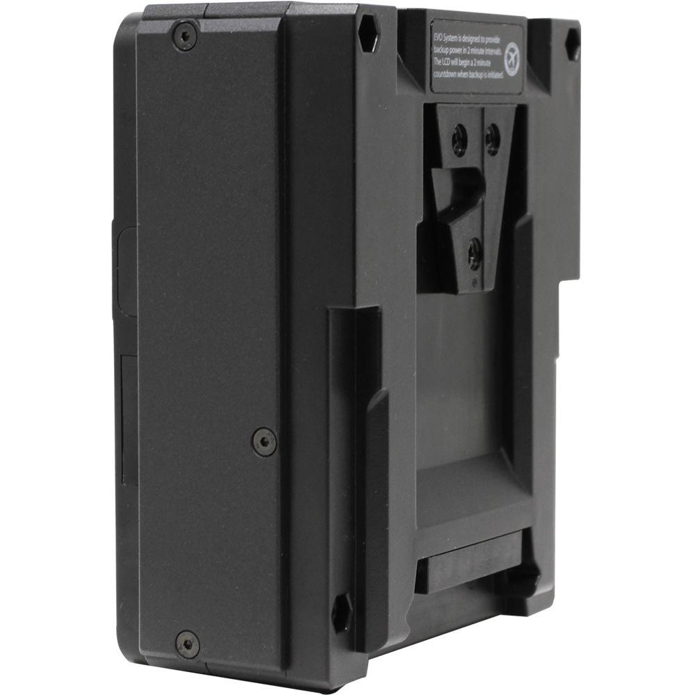 Core SWX JetPack EVO