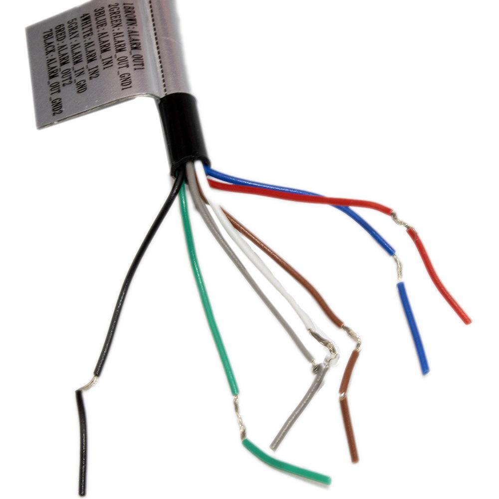 Dahua Technology Ultra Series 3MP Dual-Sensor People-Counting Network Camera with Night Vision