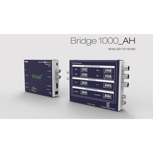 DIGITAL FORECAST Analog to HD-SDI Mini-Type Converter with HDMI Output