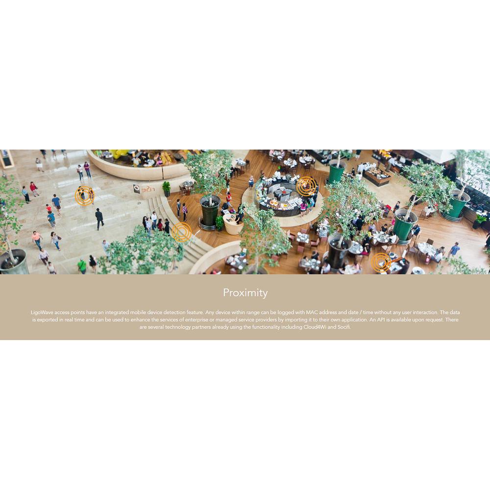 LigoWave NFT 2AC OUTDOOR 802.11ac Dual-Band Dual-Radio Outdoor Wireless Access Point