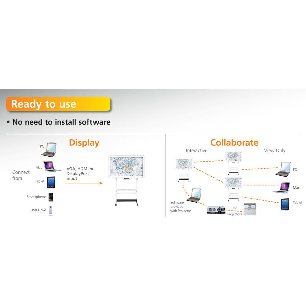 Ricoh D5510 55" Interactive Flat Panel Display with Business Controller PC