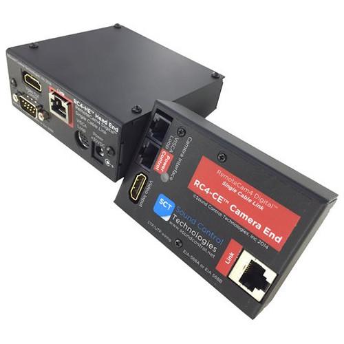 Sony SRG300HW PAC4 EZ-2-Connect PTZ Camera Solution