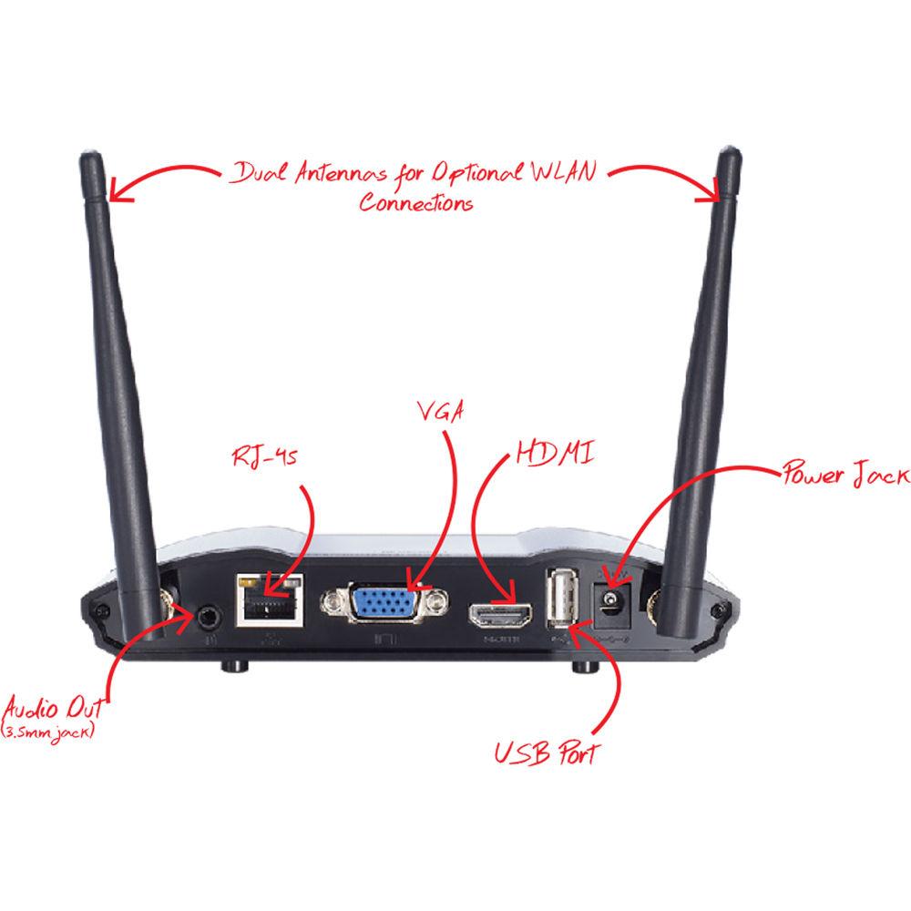wePresent WiPG-1600W Wireless Presentation Device
