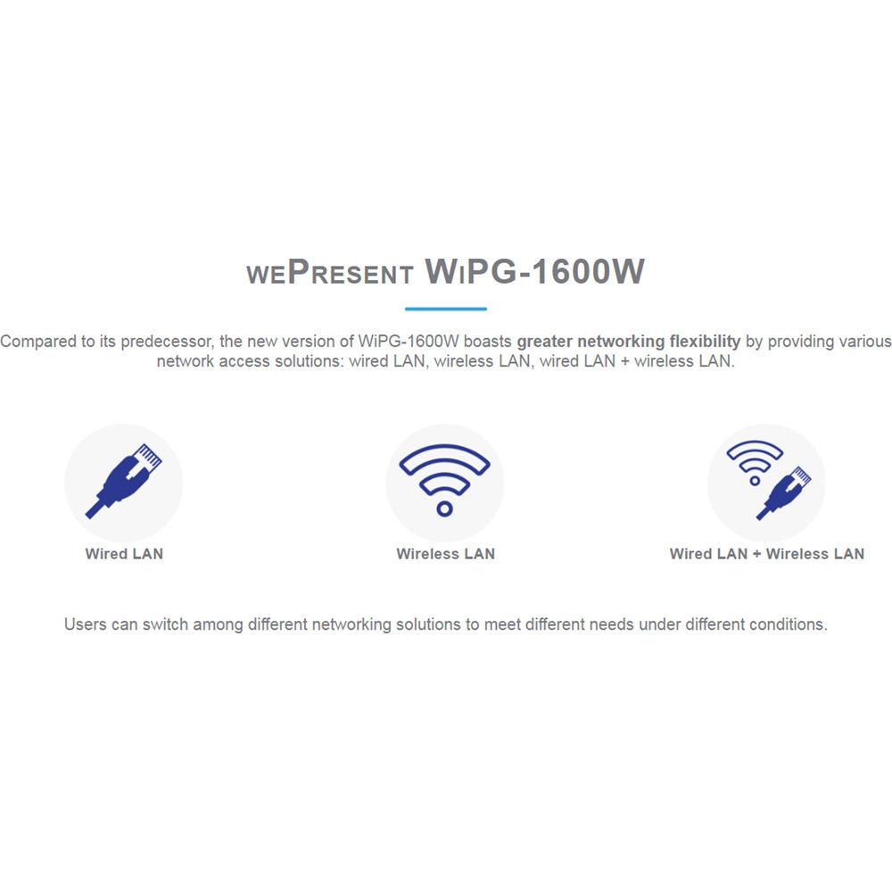 wePresent WiPG-1600W Wireless Presentation Device, wePresent, WiPG-1600W, Wireless, Presentation, Device