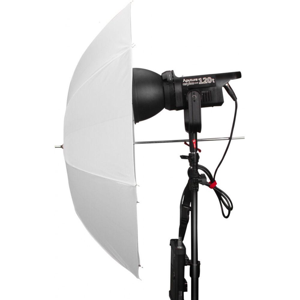 Aputure White Translucent Umbrella for Light Storm COB120t