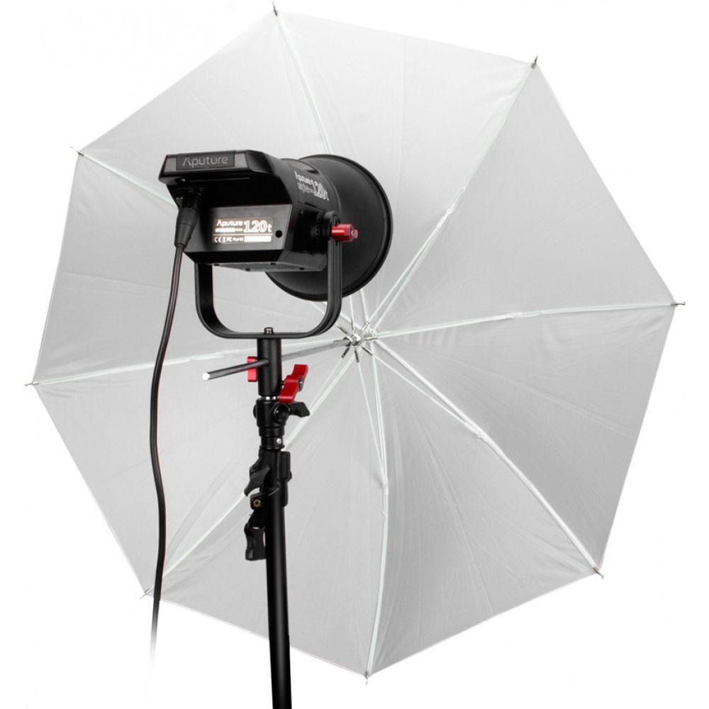 Aputure White Translucent Umbrella for Light Storm COB120t