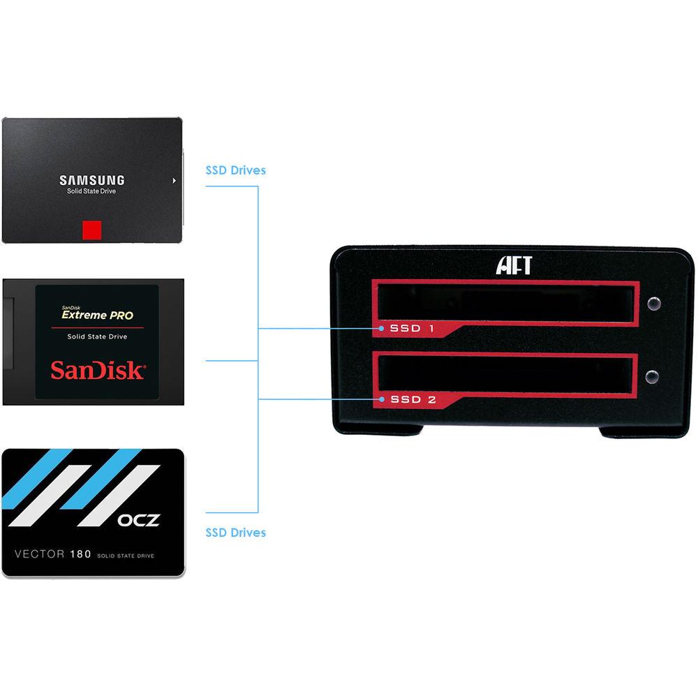 Atech Flash Technology Blackjet VX-2SSD USB 3.1 Gen 2 Type-C RAID Enclosure