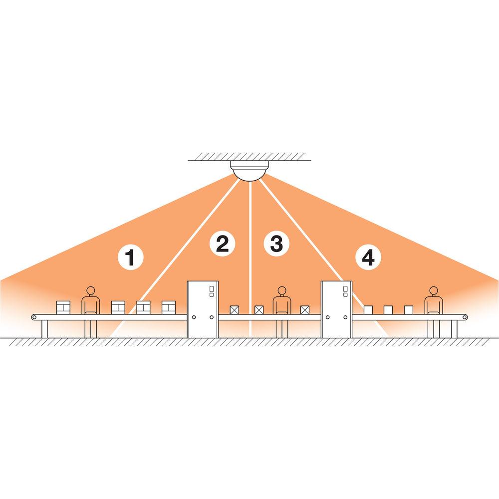 Digital Watchdog MEGApix Flex DWC-PVX16W4 16MP Multi-Sensor Outdoor Network Dome Camera with 4 x 4mm Lenses