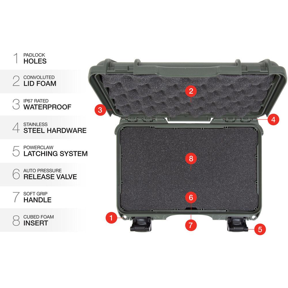 Nanuk 909 Series Case with Foam