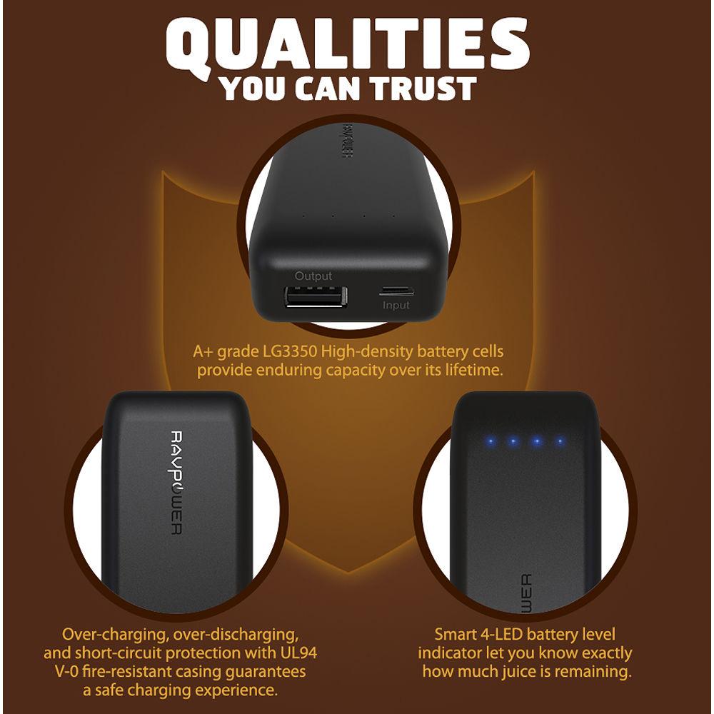RAVPower 6700mAh Power Bank