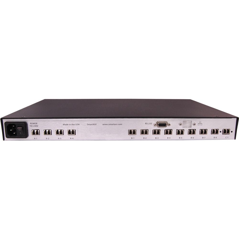 Smart-AVI FXCore-Pro Multimode KVM Switch