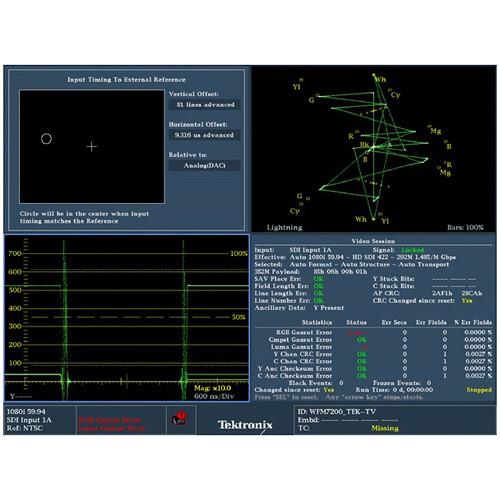 Tektronix Multi-Format Waveform Monitor with Integrated Display