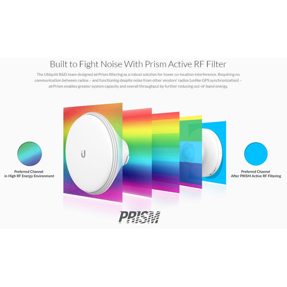 Ubiquiti Networks PrismStation AC Shielded airMAX ac Radio Base with airPrism Technology, Ubiquiti, Networks, PrismStation, AC, Shielded, airMAX, ac, Radio, Base, with, airPrism, Technology