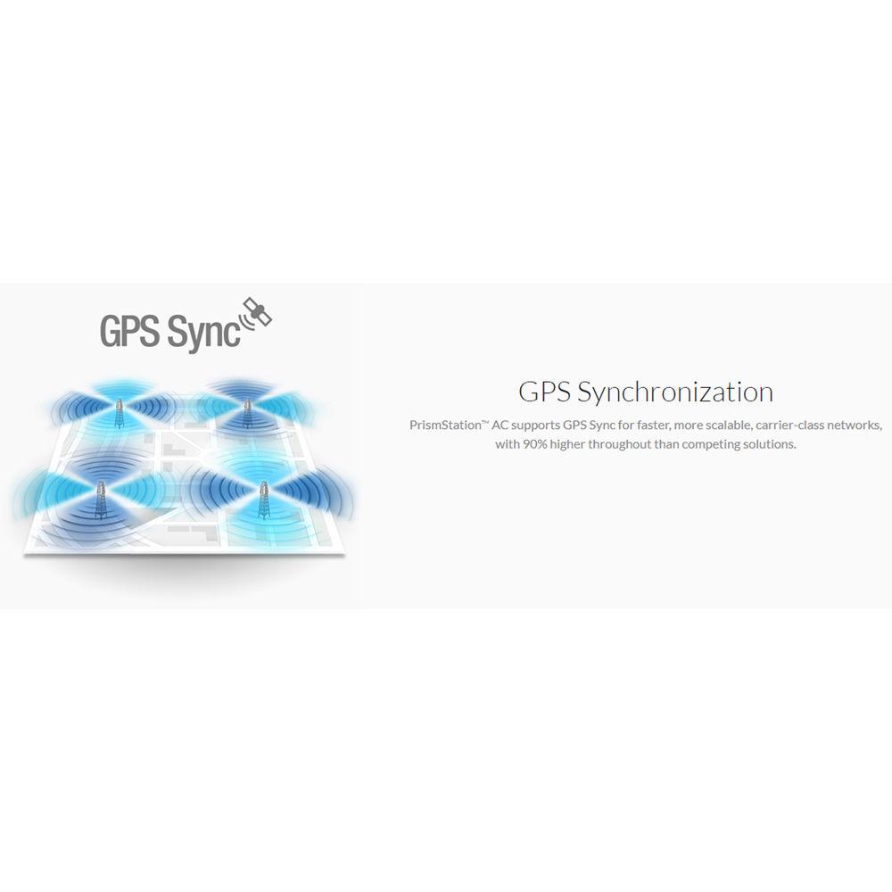 Ubiquiti Networks PrismStation AC Shielded airMAX ac Radio Base with airPrism Technology