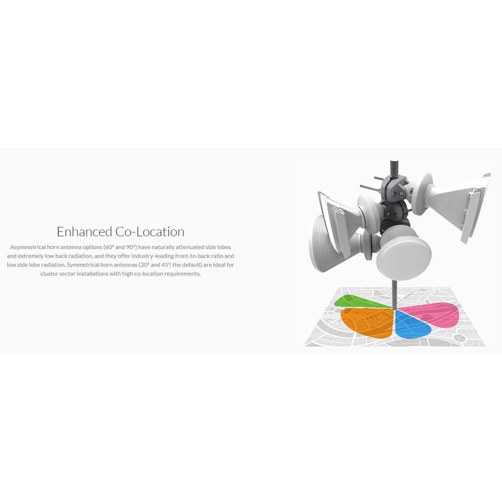 Ubiquiti Networks PrismStation AC Shielded airMAX ac Radio Base with airPrism Technology