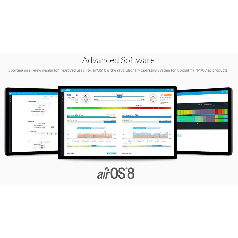 Ubiquiti Networks PrismStation AC Shielded airMAX ac Radio Base with airPrism Technology