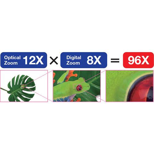 Elmo TT-12iD Interactive Document Camera with CP-EW302N Projector Bundle