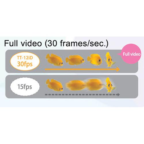 Elmo TT-12iD Interactive Document Camera with CP-EW302N Projector Bundle