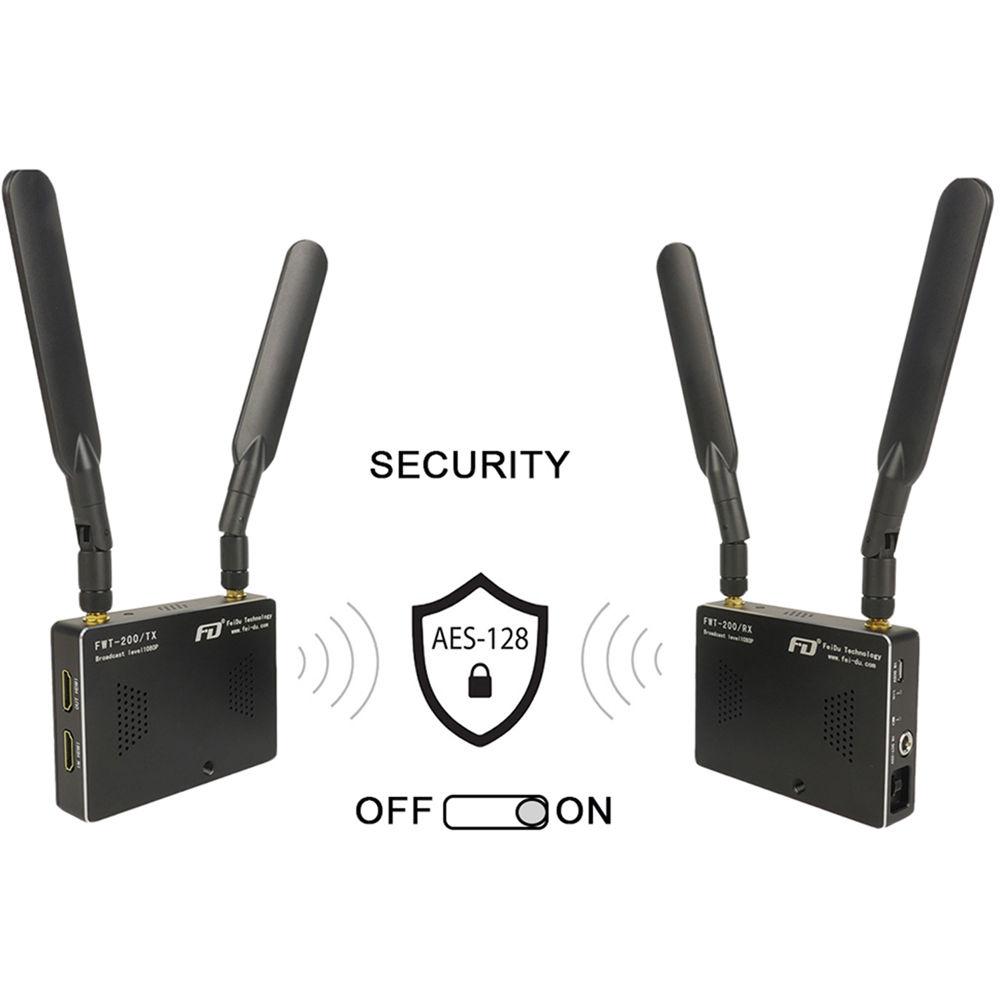 FeiDu HDMI Wireless Video Transmitter