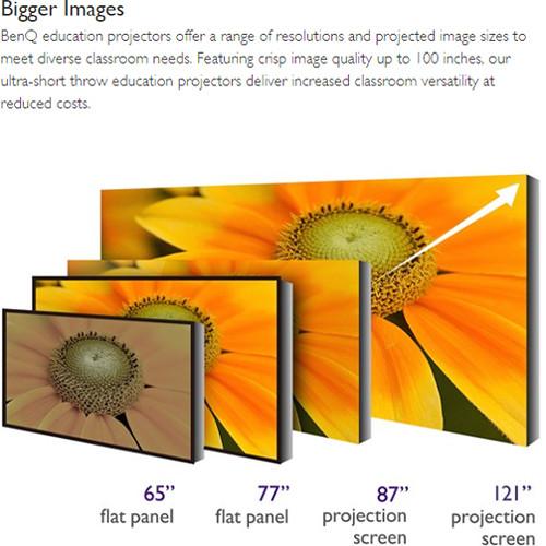 BenQ LH890UST 1080p 4000-Lumen Interactive Ultra-Short Throw Laser Projector