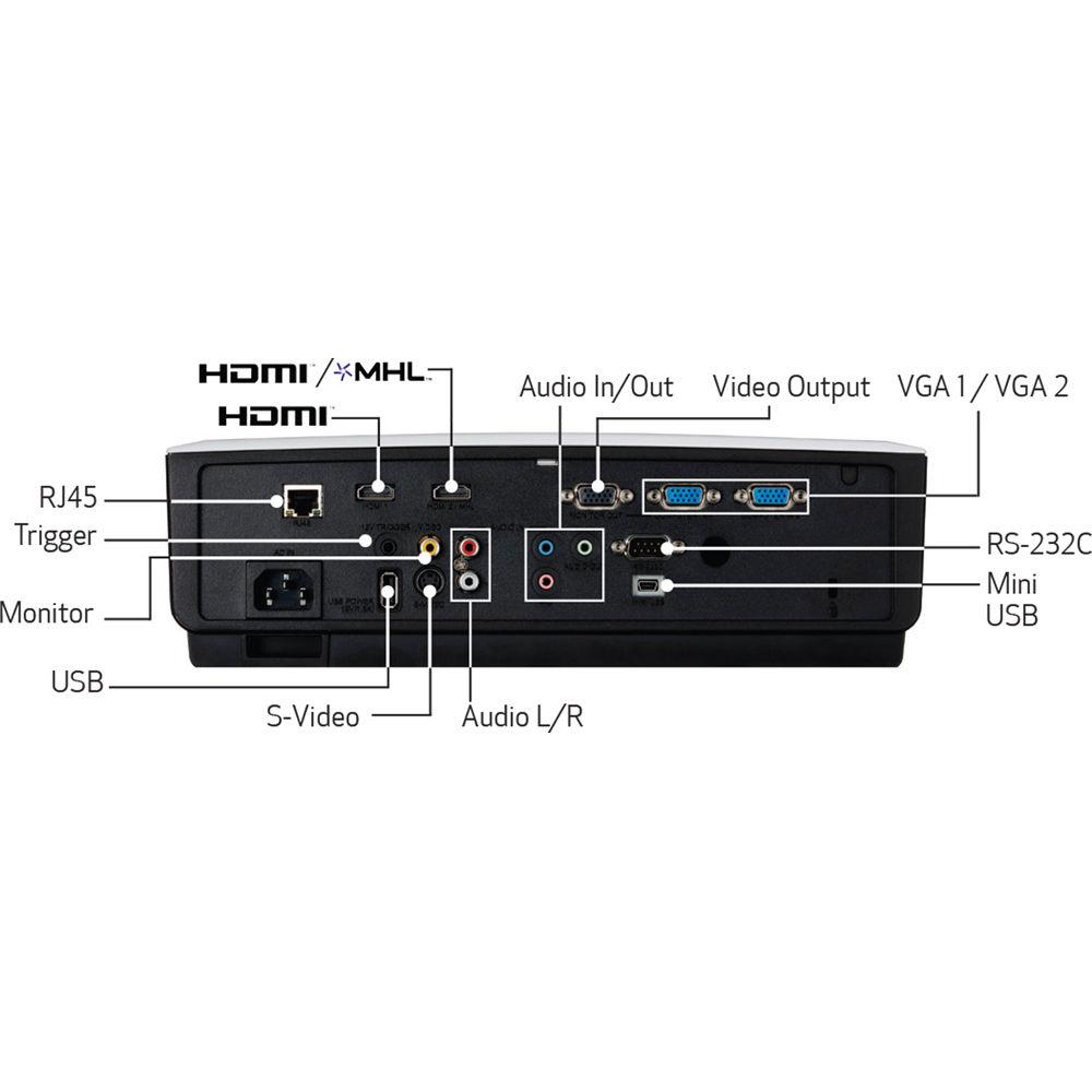 Canon LV-HD420 4200-Lumen Full HD DLP Projector