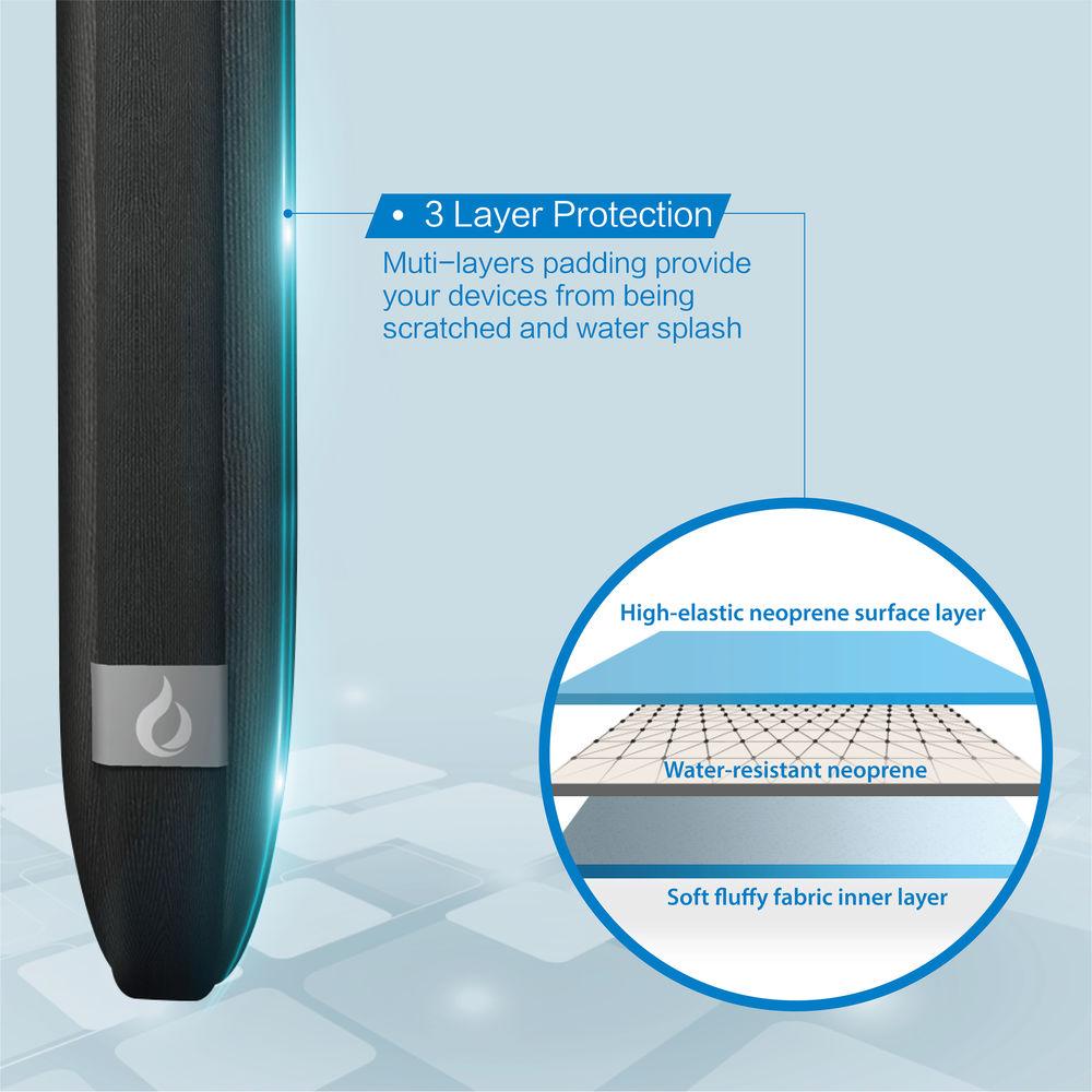 iBenzer 13.3" Neoprene Protective Laptop Sleeve with Accessory Pocket