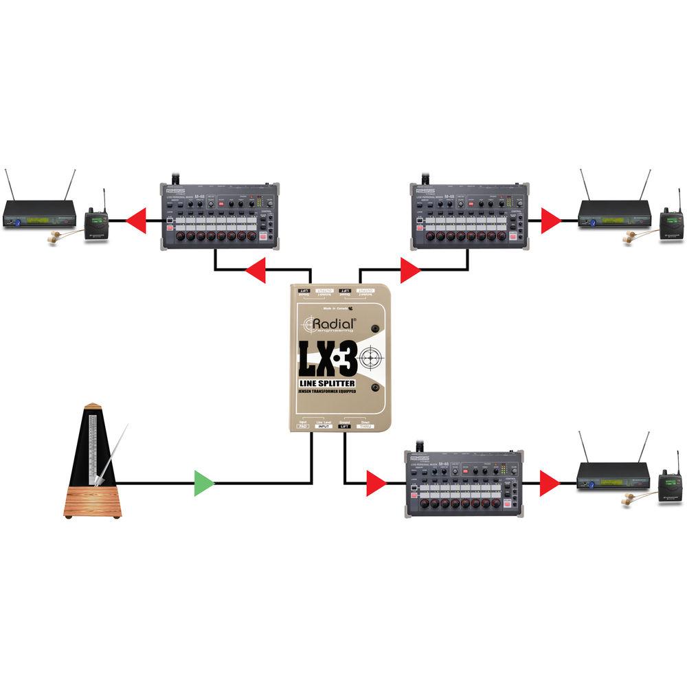 Radial Engineering LX-3 Passive Line Splitter and Attenuator, Radial, Engineering, LX-3, Passive, Line, Splitter, Attenuator