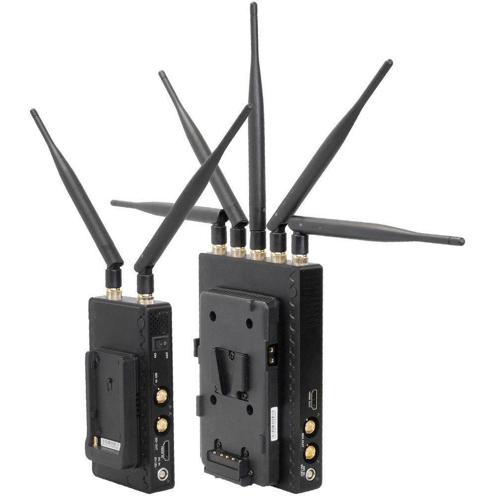 CINEGEARS Ghost-Eye Wireless HDMI & SDI Video Transmission Kit 1000M