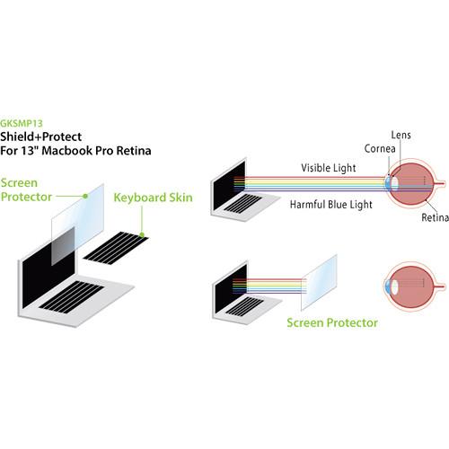 IOGEAR Thunderbolt 2 Docking Station Bundle