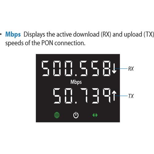Ubiquiti Networks UF-Nano UFiber Gigabit Passive Optical Network Unit