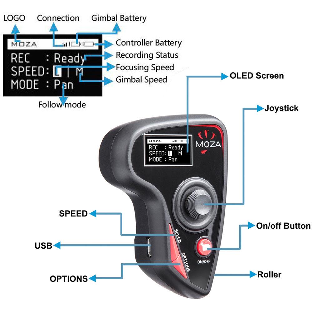 Moza Wireless Thumb Controller for Select Gimbals