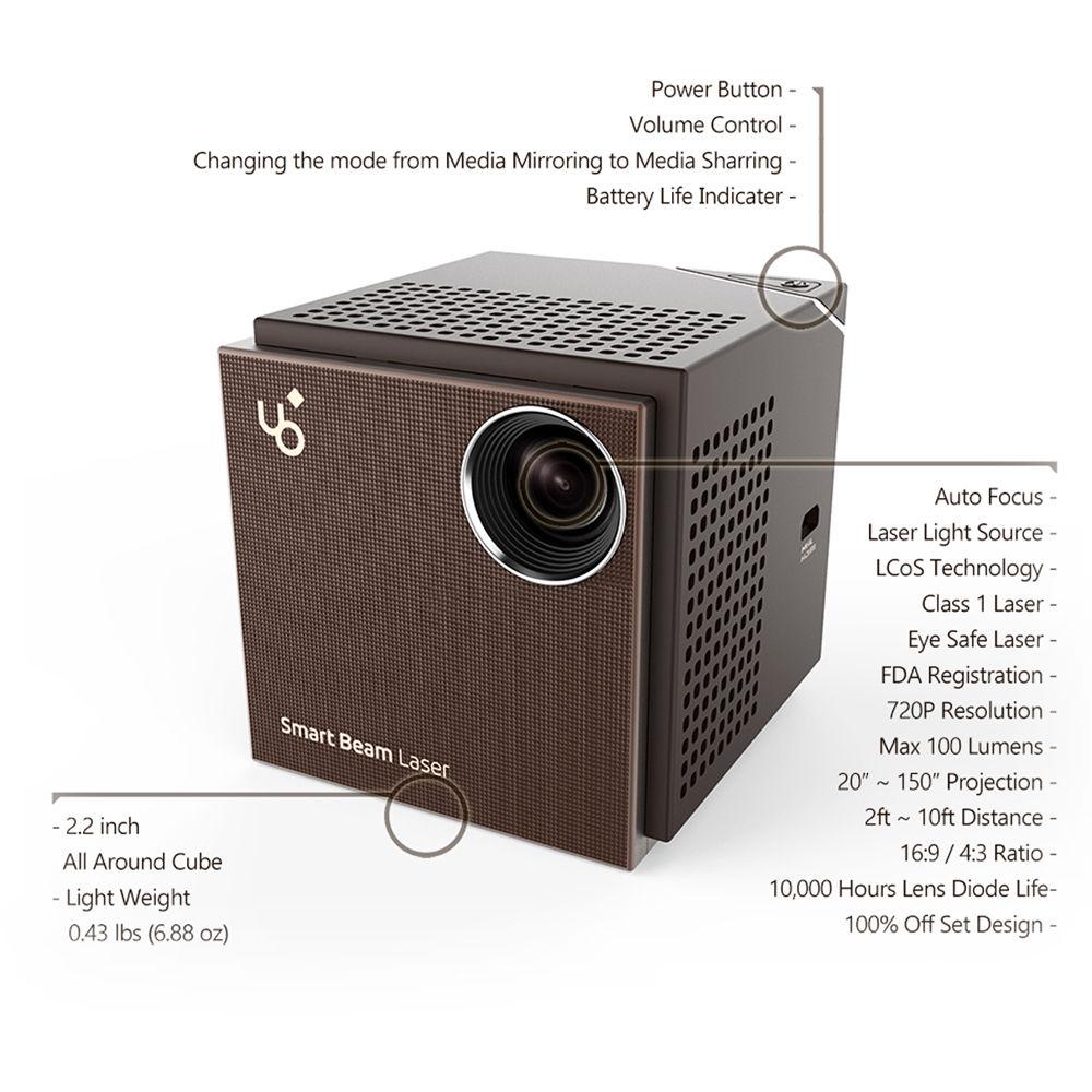 UO Smart Beam Laser 100-Lumen HD Laser Pico Projector with Wi-Fi