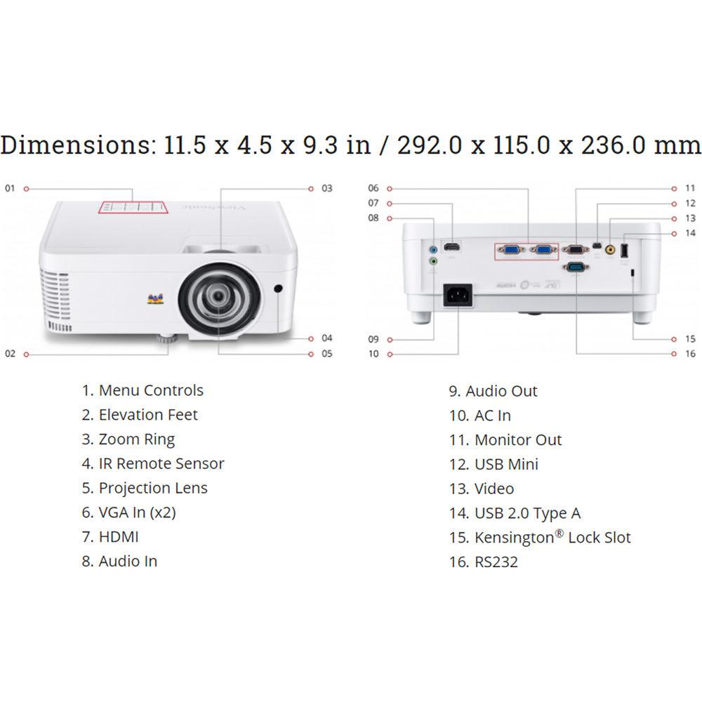 ViewSonic PS501X 3500-Lumen XGA Short-Throw DLP Projector