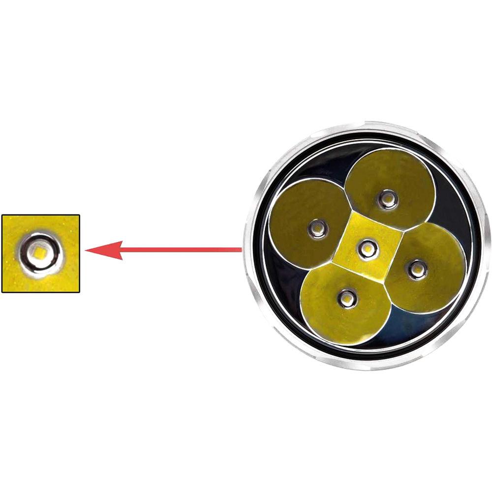 Acebeam X65 LED Flashlight