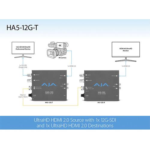 AJA HA5-12G-T HDMI 2.0 to 12G-SDI Mini-Converter with 1 x Fiber Tx