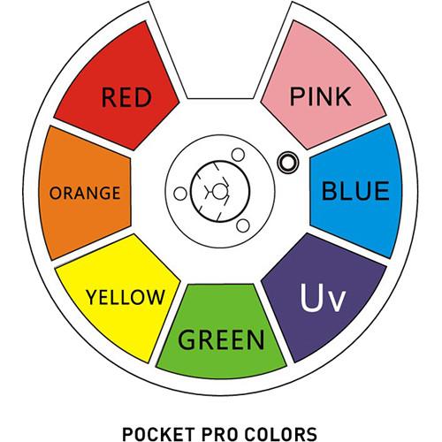 American DJ Pocket Pro - Compact LED Moving Head Light