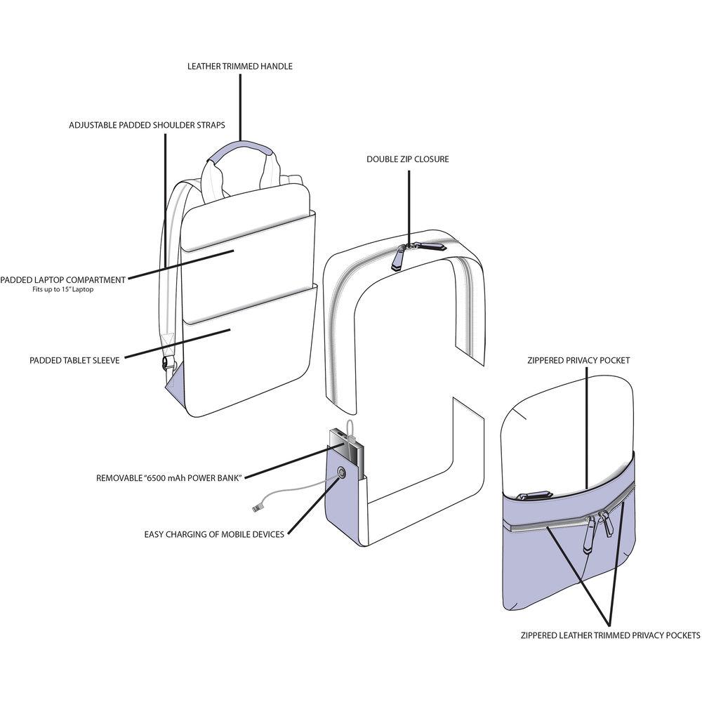 Royce Leather Products Charged Up Dual-Port Power Bank Charger Backpack for 15" Laptop