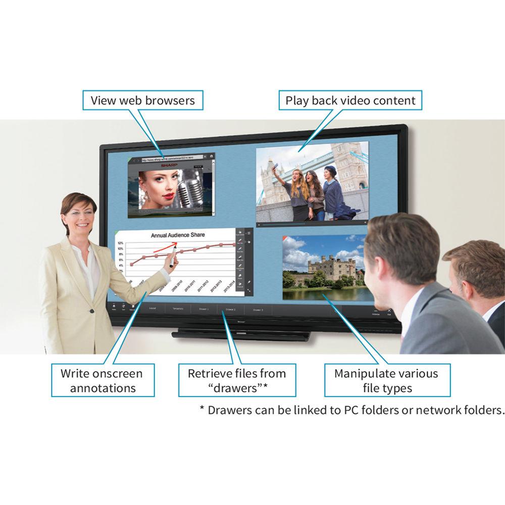 Sharp AQUOS BOARD PN-C605B 60" Interactive Display System