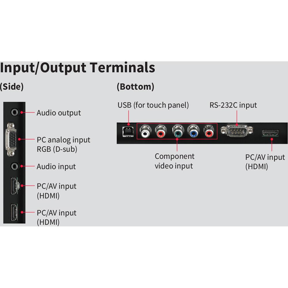Sharp AQUOS BOARD PN-C605B 60" Interactive Display System