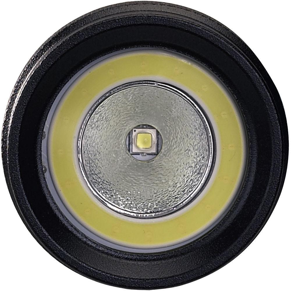 Streamlight Twin-Task 1L LED Flashlight