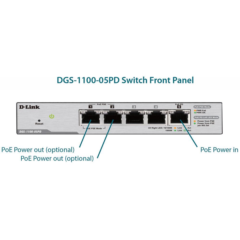D-Link Smart Managed PoE-Powered 5-Port Gigabit Switch