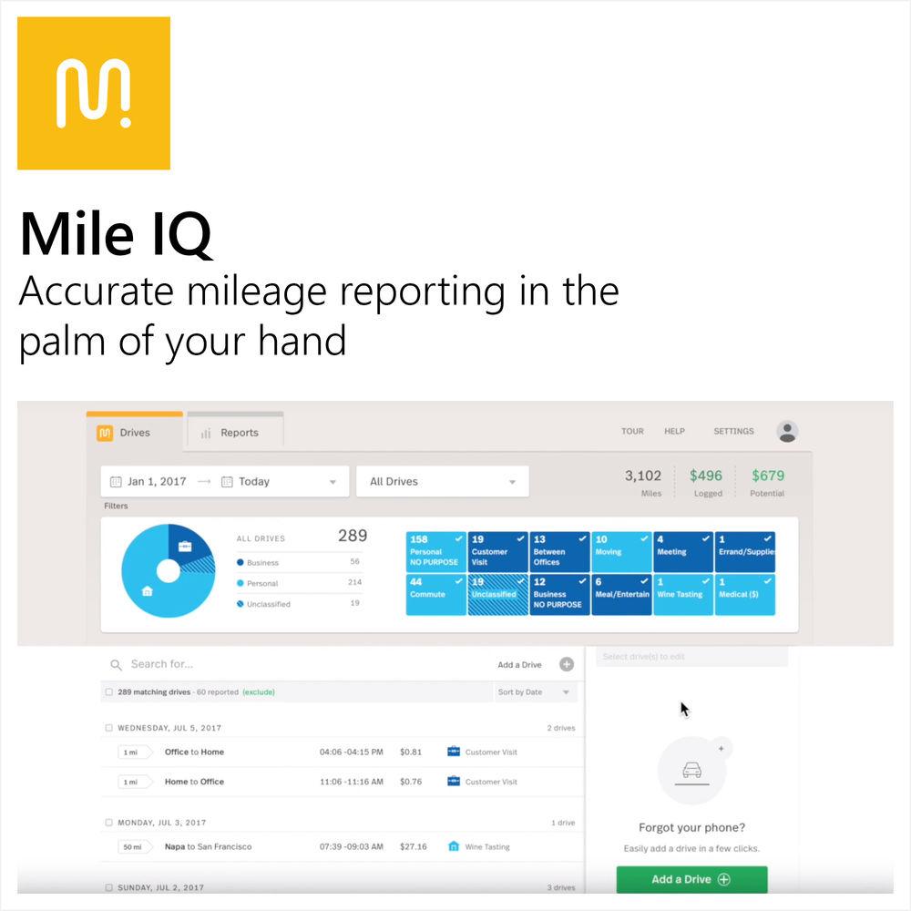 Microsoft Office 365 Business Premium